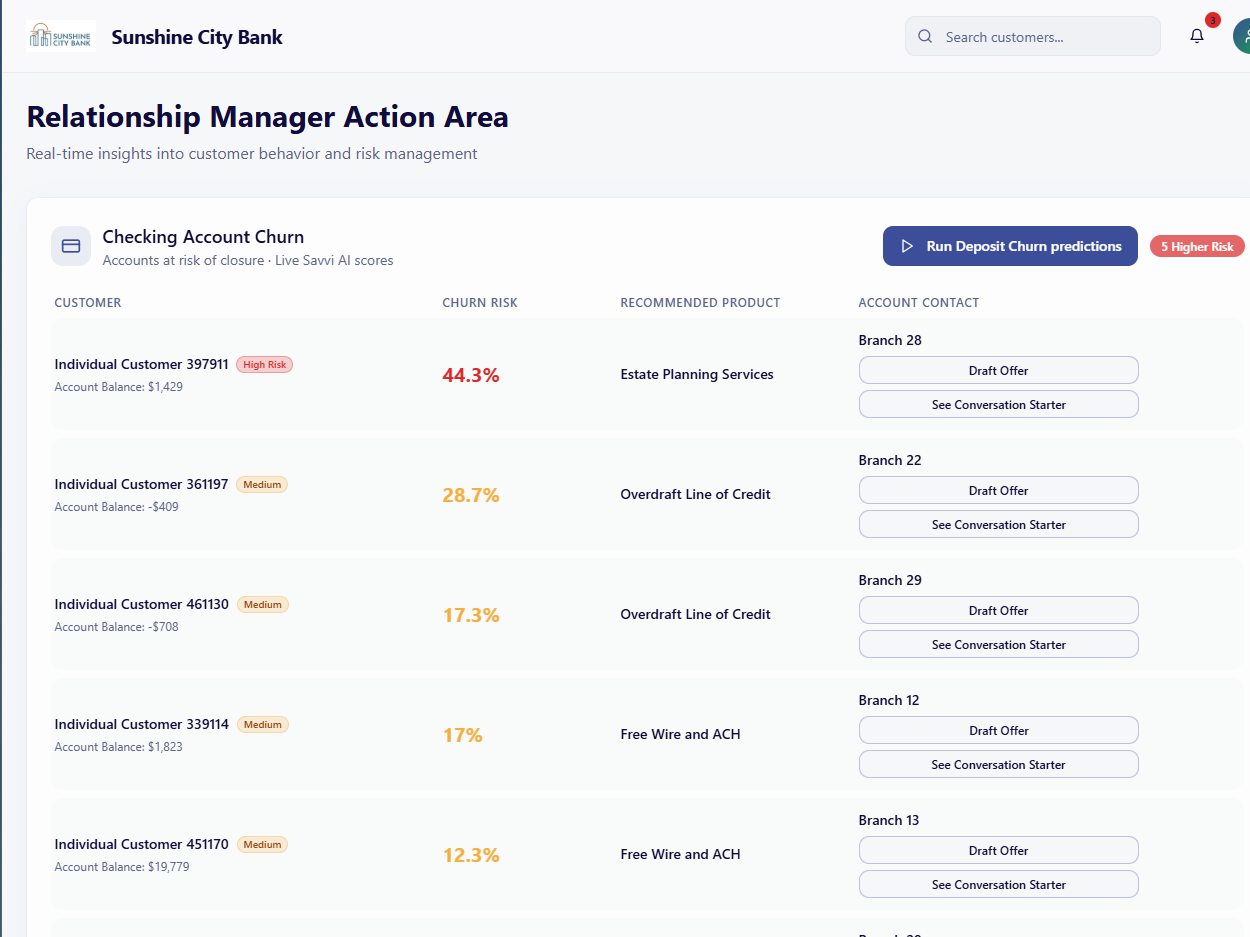 Deposit Churn Risk & Mitigation home page screenshot